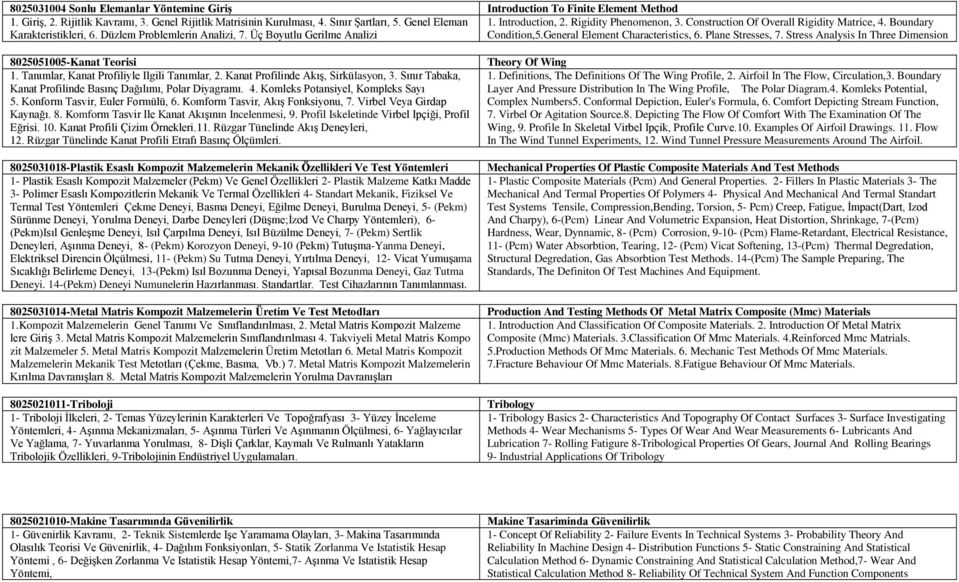 General Element Characteristics, 6. Plane Stresses, 7. Stress Analysis In Three Dimension 8025051005-Kanat Teorisi 1. Tanımlar, Kanat Profiliyle Ilgili Tanımlar, 2.