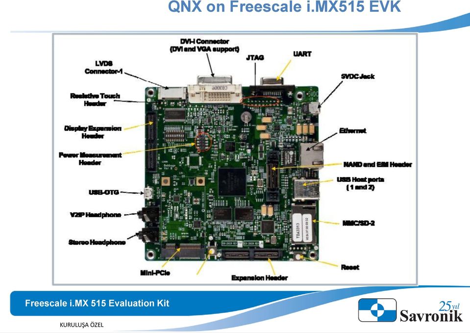 Freescale i.