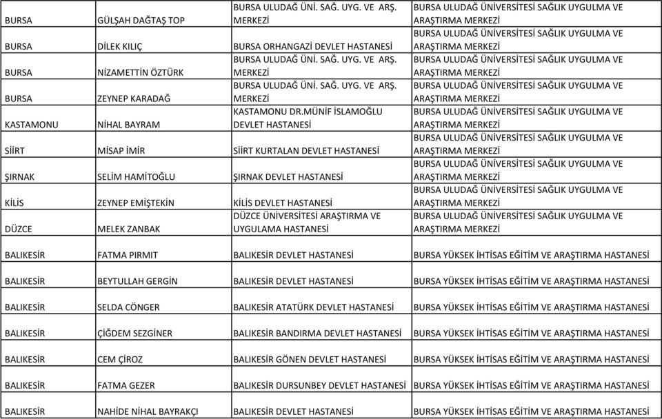 MELEK ZANBAK UYGULAMA BURSA ULUDAĞ ÜNİVERSİTESİ SAĞLIK UYGULMA VE ARAŞTIRMA BURSA ULUDAĞ ÜNİVERSİTESİ SAĞLIK UYGULMA VE ARAŞTIRMA BURSA ULUDAĞ ÜNİVERSİTESİ SAĞLIK UYGULMA VE ARAŞTIRMA BURSA ULUDAĞ