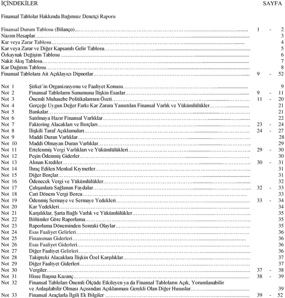 .... 9-52 Not 1 Şirket in Organizasyonu ve Faaliyet Konusu.... 9 Not 2 Finansal Tabloların Sunumuna İlişkin Esaslar..... 9-11 Not 3 Önemli Muhasebe Politikalarının Özeti.