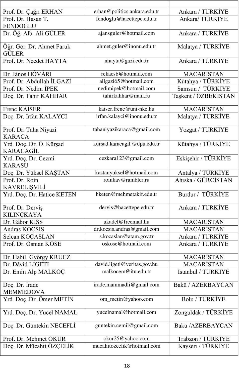 com MACARİSTAN Prof. Dr. Abdullah İLGAZİ ailgazi65@hotmail.com Kütahya / TÜRKİYE Prof. Dr. Nedim İPEK nedimipek@hotmail.com Samsun / TÜRKİYE Doç. Dr. Tahir KAHHAR tahirkahhar@mail.