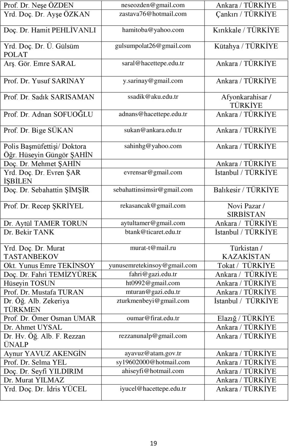 edu.tr Afyonkarahisar / TÜRKİYE Prof. Dr. Adnan SOFUOĞLU adnans@hacettepe.edu.tr Ankara / TÜRKİYE Prof. Dr. Bige SÜKAN sukan@ankara.edu.tr Ankara / TÜRKİYE Polis Başmüfettişi/ Doktora sahinhg@yahoo.