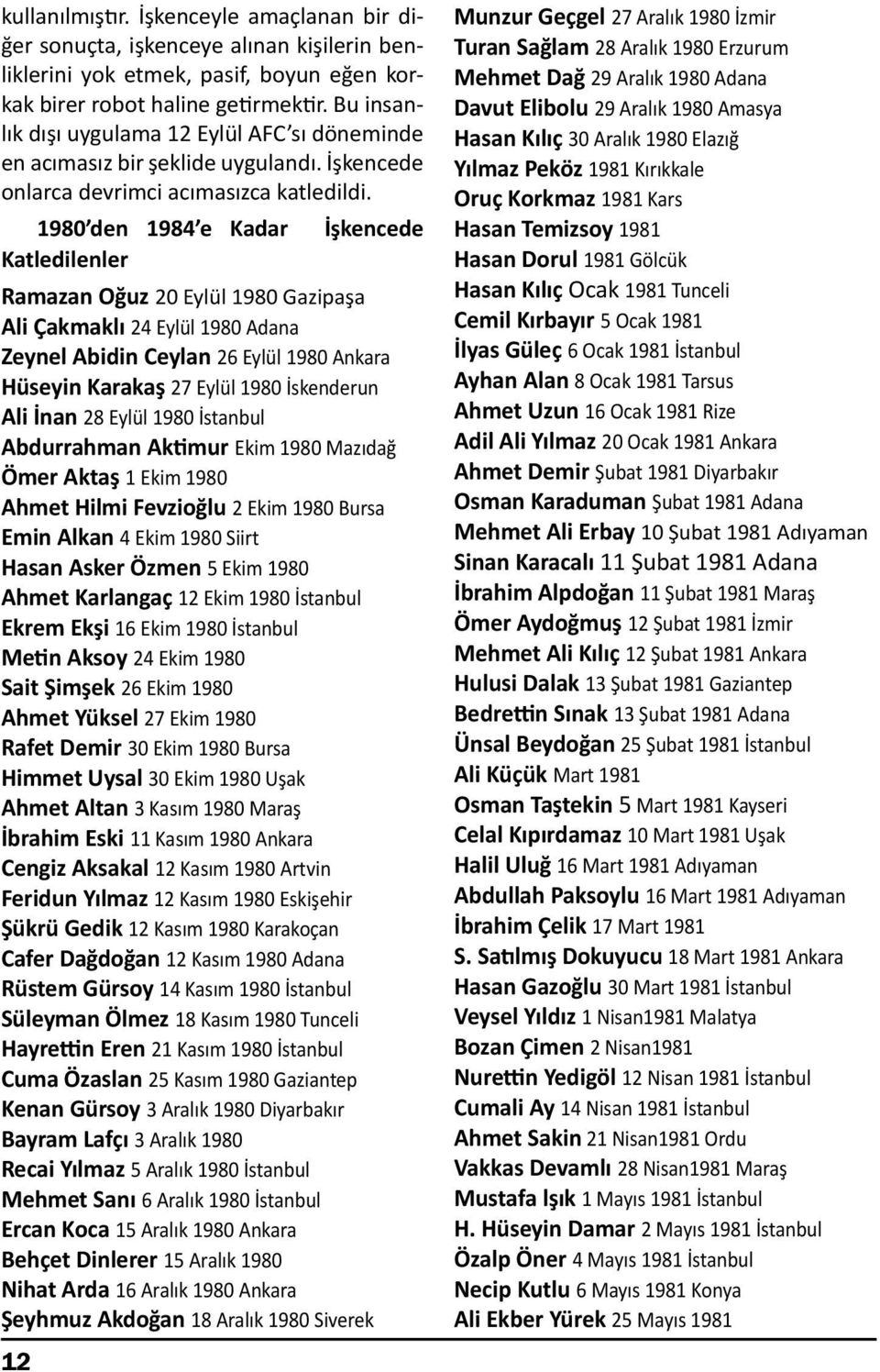 1980 den 1984 e Kadar İşkencede Katledilenler Ramazan Oğuz 20 Eylül 1980 Gazipaşa Ali Çakmaklı 24 Eylül 1980 Adana Zeynel Abidin Ceylan 26 Eylül 1980 Ankara Hüseyin Karakaş 27 Eylül 1980 İskenderun