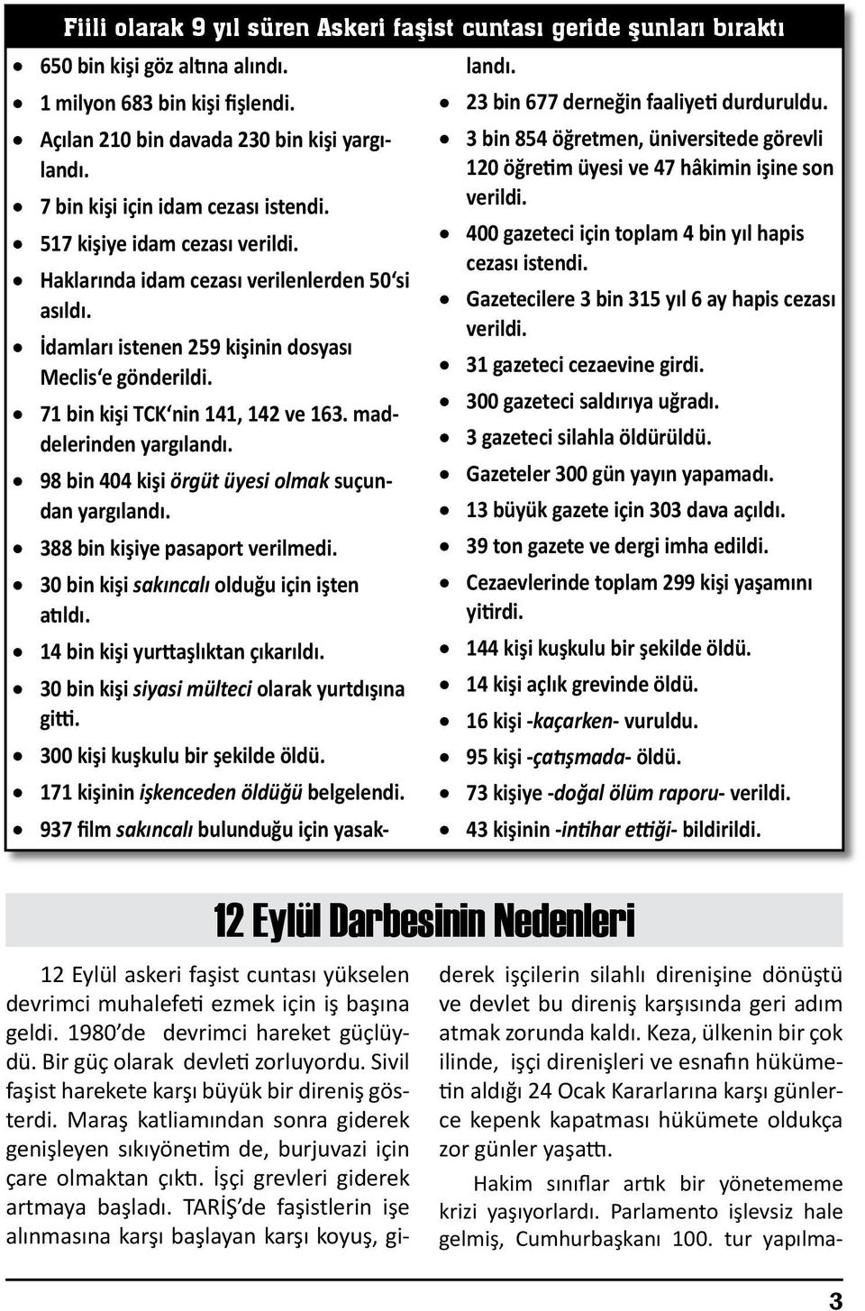 517 kişiye idam cezası verildi. 400 gazeteci için toplam 4 bin yıl hapis cezası istendi. Haklarında idam cezası verilenlerden 50 si asıldı. Gazetecilere 3 bin 315 yıl 6 ay hapis cezası verildi.