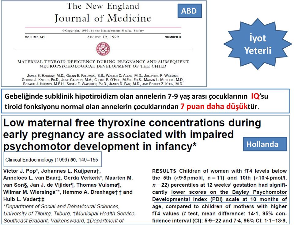 çocuklarının IQ su tiroid fonksiyonu normal