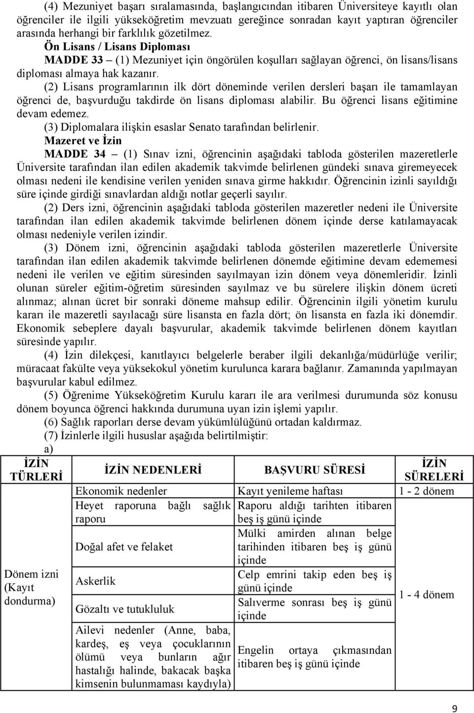 (2) Lisans programlarının ilk dört döneminde verilen dersleri başarı ile tamamlayan öğrenci de, başvurduğu takdirde ön lisans diploması alabilir. Bu öğrenci lisans eğitimine devam edemez.