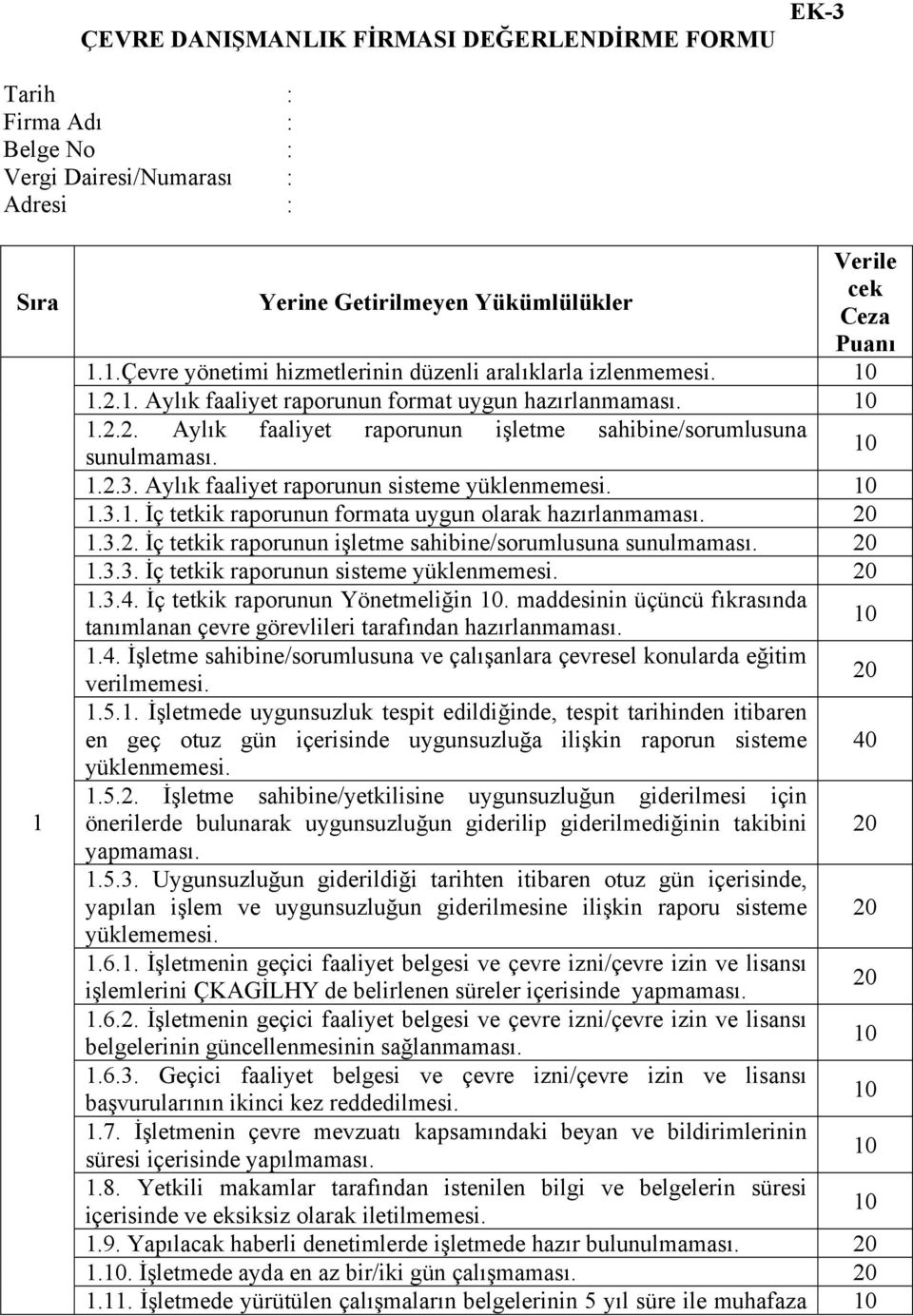 1.3.2. İç tetkik raporunun işletme sahibine/sorumlusuna sunulmaması. 1.3.3. İç tetkik raporunun sisteme yüklenmemesi. 1.3.4. İç tetkik raporunun Yönetmeliğin.