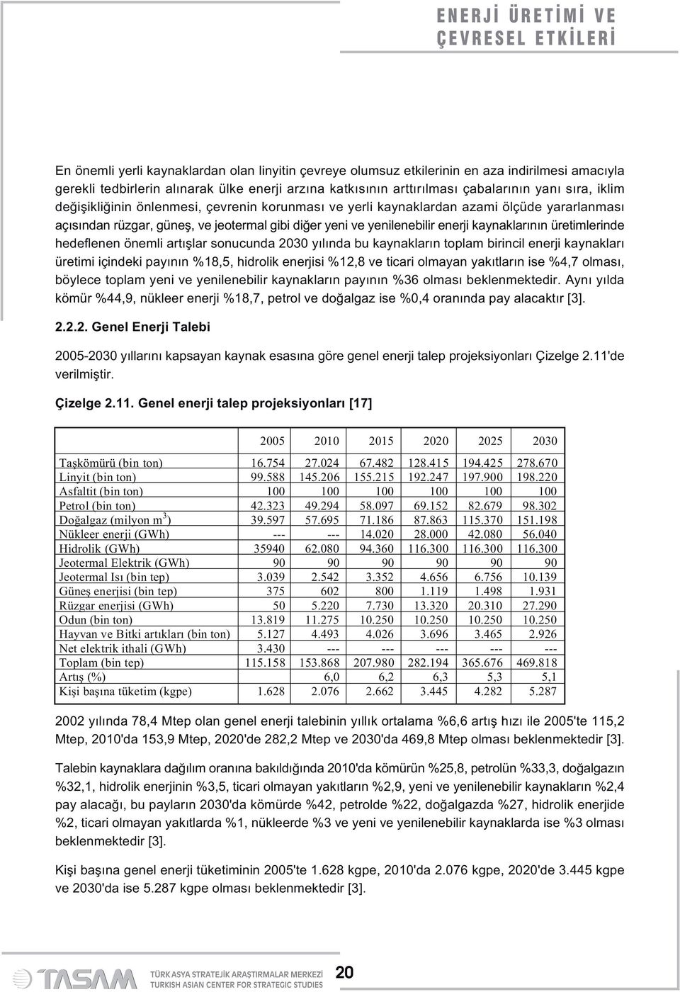 hedeflenen önemli artışlar sonucunda 2030 yılında bu kaynakların toplam birincil enerji kaynakları üretimi içindeki payının %18,5, hidrolik enerjisi %12,8 ve ticari olmayan yakıtların ise %4,7