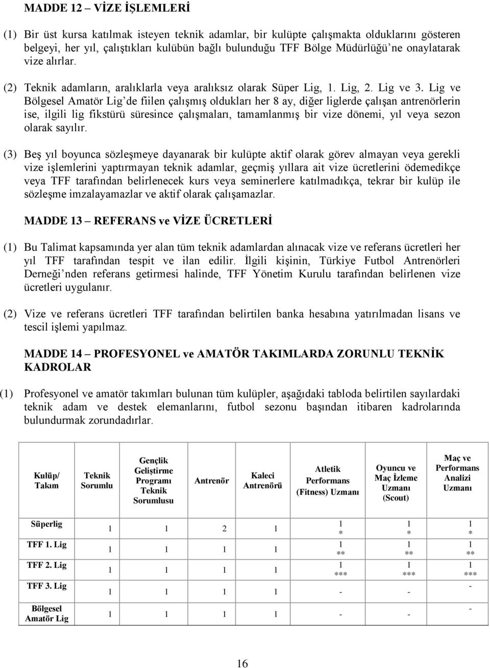 Lig ve Bölgesel Amatör Lig de fiilen çalışmış oldukları her 8 ay, diğer liglerde çalışan antrenörlerin ise, ilgili lig fikstürü süresince çalışmaları, tamamlanmış bir vize dönemi, yıl veya sezon