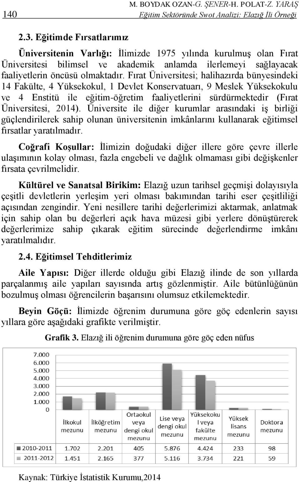 Fırat Üniversitesi; halihazırda bünyesindeki 14 Fakülte, 4 Yüksekokul, 1 Devlet Konservatuarı, 9 Meslek Yüksekokulu ve 4 Enstitü ile eğitim-öğretim faaliyetlerini sürdürmektedir (Fırat Üniversitesi,