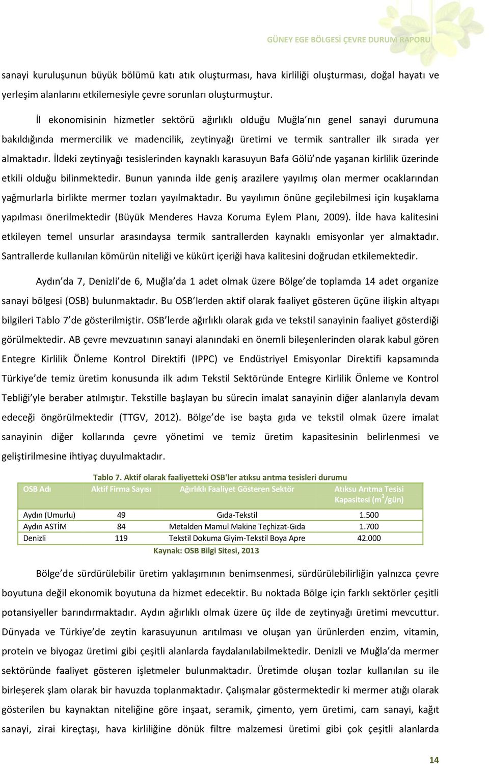 İldeki zeytinyağı tesislerinden kaynaklı karasuyun Bafa Gölü nde yaşanan kirlilik üzerinde etkili olduğu bilinmektedir.