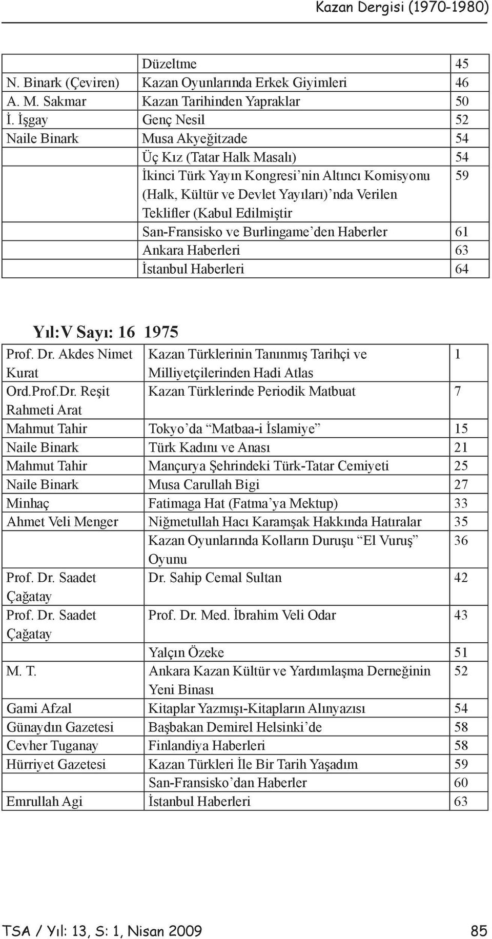 Edilmiştir San-Fransisko ve Burlingame den Haberler 61 Ankara Haberleri 63 İstanbul Haberleri 64 Yıl:V Sayı: 16 1975 Prof. Dr.