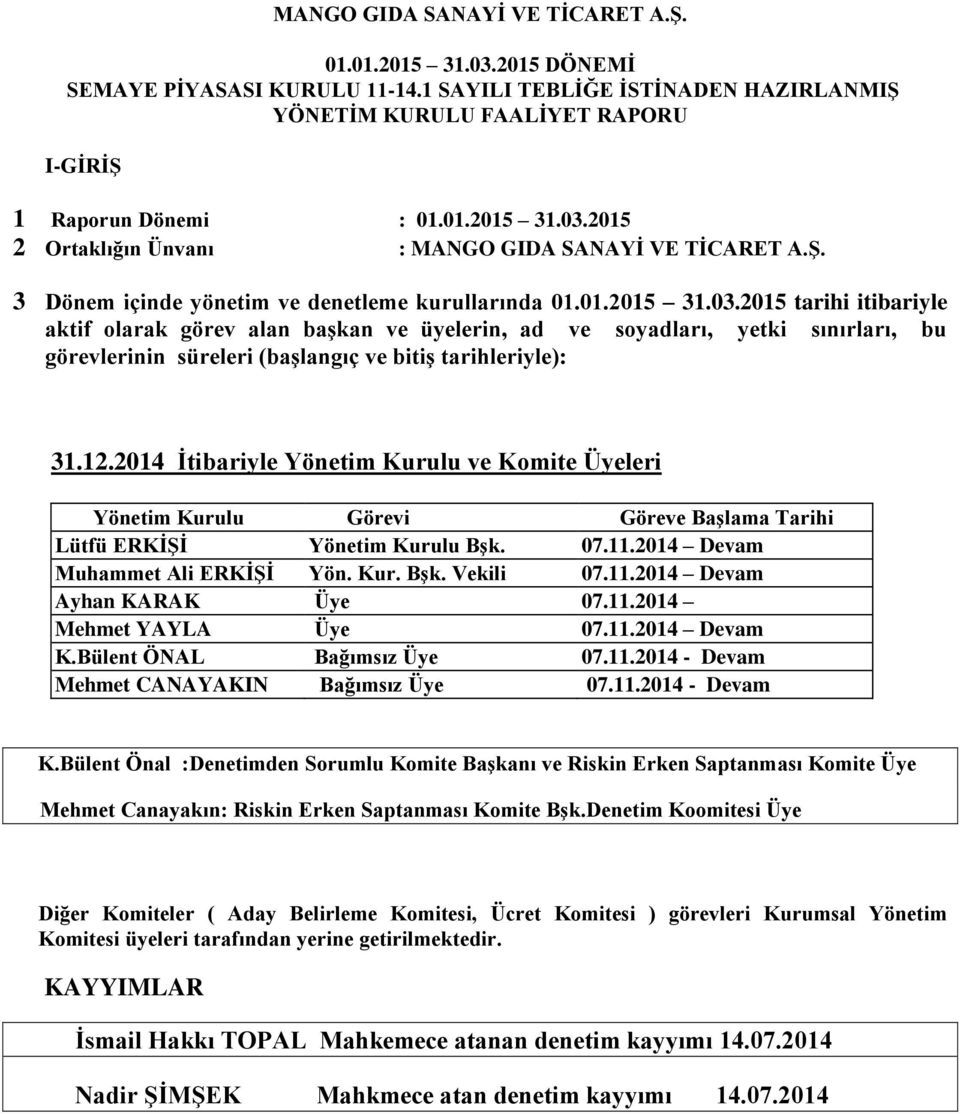 2015 tarihi itibariyle aktif olarak görev alan baģkan ve üyelerin, ad ve soyadları, yetki sınırları, bu görevlerinin süreleri (baģlangıç ve bitiģ tarihleriyle): 31.12.