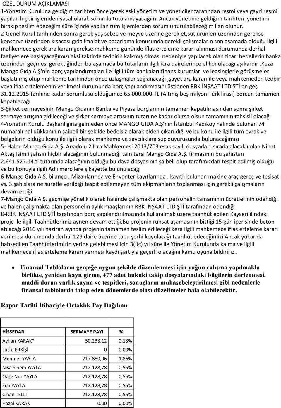 2-Genel Kurul tarihinden sonra gerek yaş sebze ve meyve üzerine gerek et,süt ürünleri üzerinden gerekse konserve üzerinden kısacası gıda imalat ve pazarlama konusunda gerekli çalışmaların son aşamada