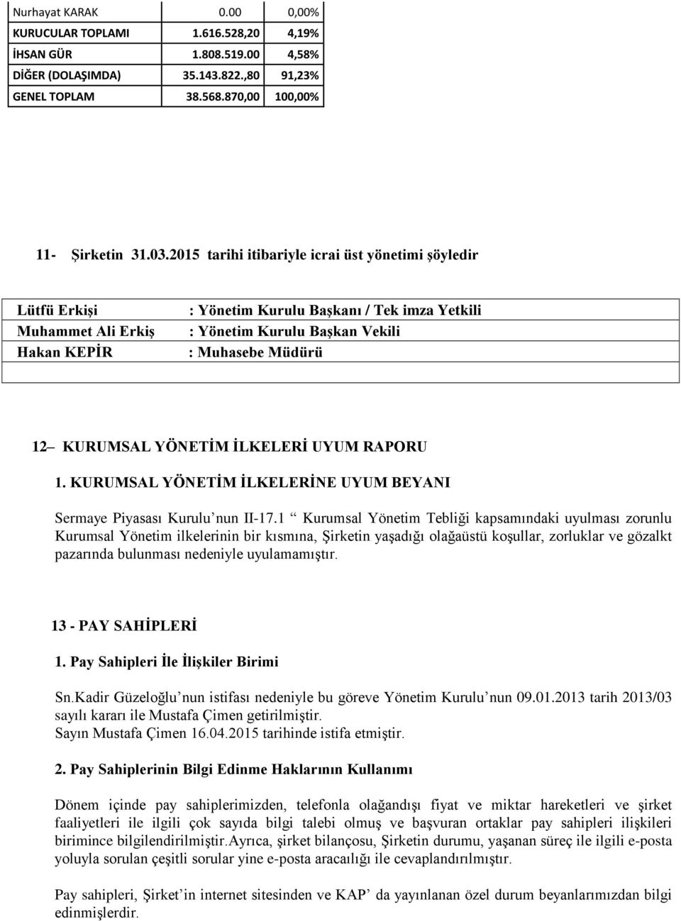 YÖNETĠM ĠLKELERĠ UYUM RAPORU 1. KURUMSAL YÖNETĠM ĠLKELERĠNE UYUM BEYANI Sermaye Piyasası Kurulu nun II-17.