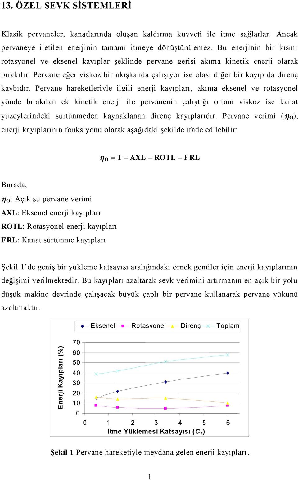 Pervane eğer viskoz bir akışkanda çalışıyor ise olası diğer bir kayıp da direnç kaybıdır.