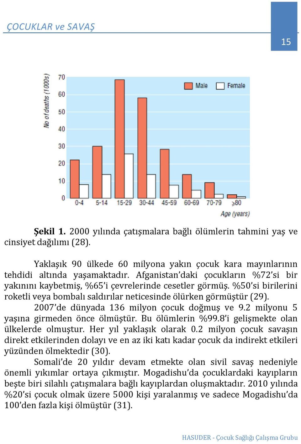 2007 de dünyada 136 milyon çocuk doğmuş ve 9.2 milyonu 5 yaşına girmeden önce ölmüştür. Bu ölümlerin %99.8 i gelişmekte olan ülkelerde olmuştur. Her yıl yaklaşık olarak 0.