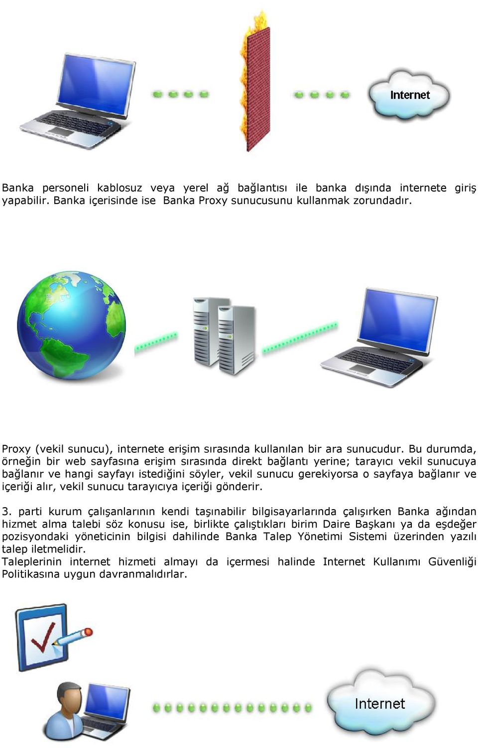 Bu durumda, örneğin bir web sayfasına erişim sırasında direkt bağlantı yerine; tarayıcı vekil sunucuya bağlanır ve hangi sayfayı istediğini söyler, vekil sunucu gerekiyorsa o sayfaya bağlanır ve