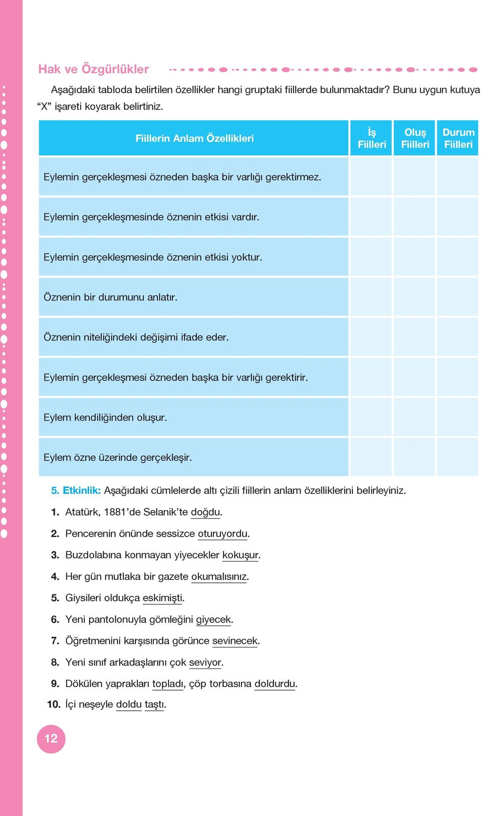 Eylemin gerçekleşmesinde öznenin etkisi yoktur. Öznenin bir durumunu anlatır. Öznenin niteliğindeki değişimi ifade eder. Eylemin gerçekleşmesi özneden başka bir varlığı gerektirir.