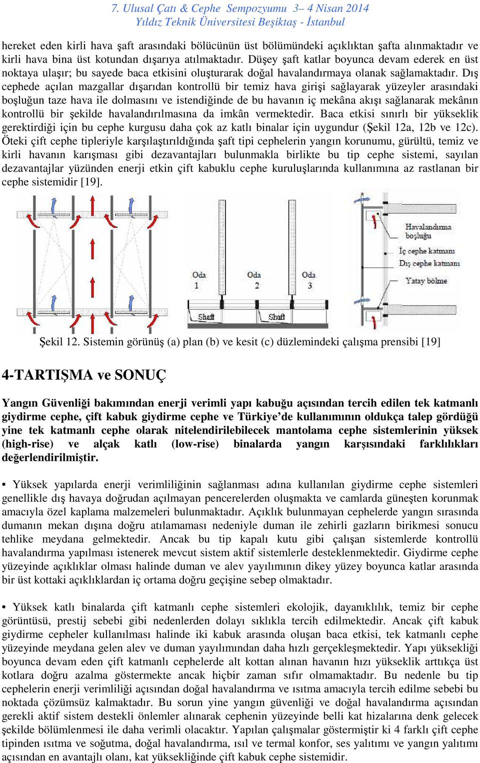 Dış cephede açılan mazgallar dışarıdan kontrollü bir temiz hava girişi sağlayarak yüzeyler arasındaki boşluğun taze hava ile dolmasını ve istendiğinde de bu havanın iç mekâna akışı sağlanarak mekânın