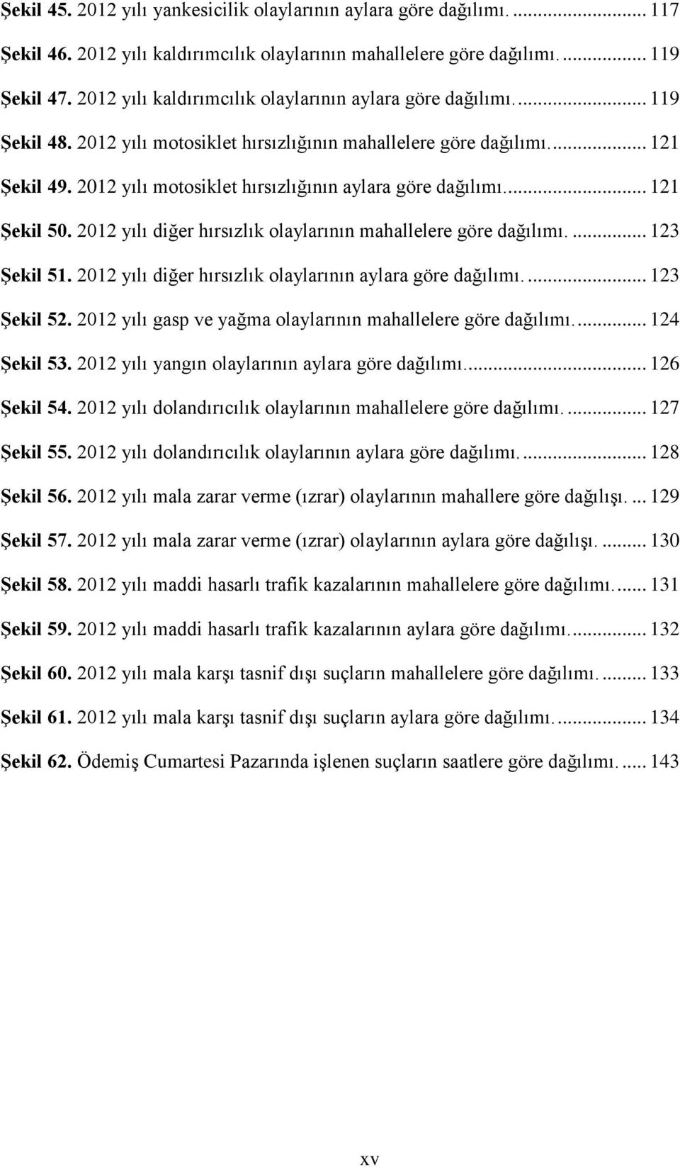 2012 yılı motosiklet hırsızlığının aylara göre dağılımı... 121 Şekil 50. 2012 yılı diğer hırsızlık olaylarının mahallelere göre dağılımı.... 123 Şekil 51.