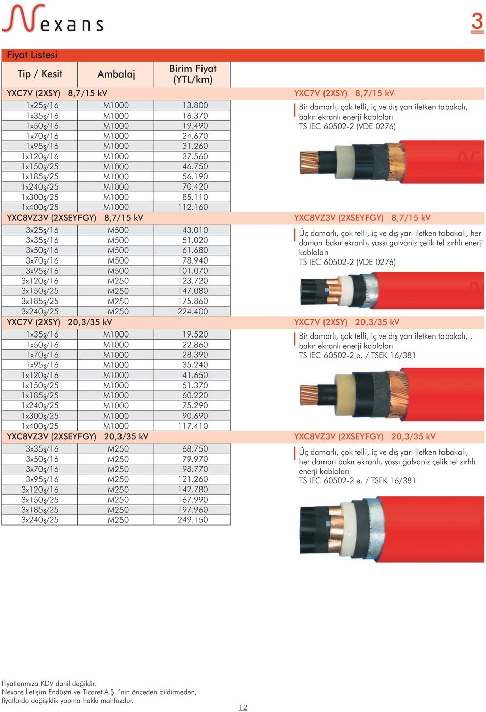 (2XSEYFGY) 20,3/35 kv 3x35 /16 3x50 /16 3x70 /16 3x95 /16 3x120 /16 3x150 /25 3x185 /25 3x240 /25 M250 M250 M250 M250 M250 M250 M250 M250 13.800 16.370 19.490 24.670 31.260 37.560 46.750 56.190 70.