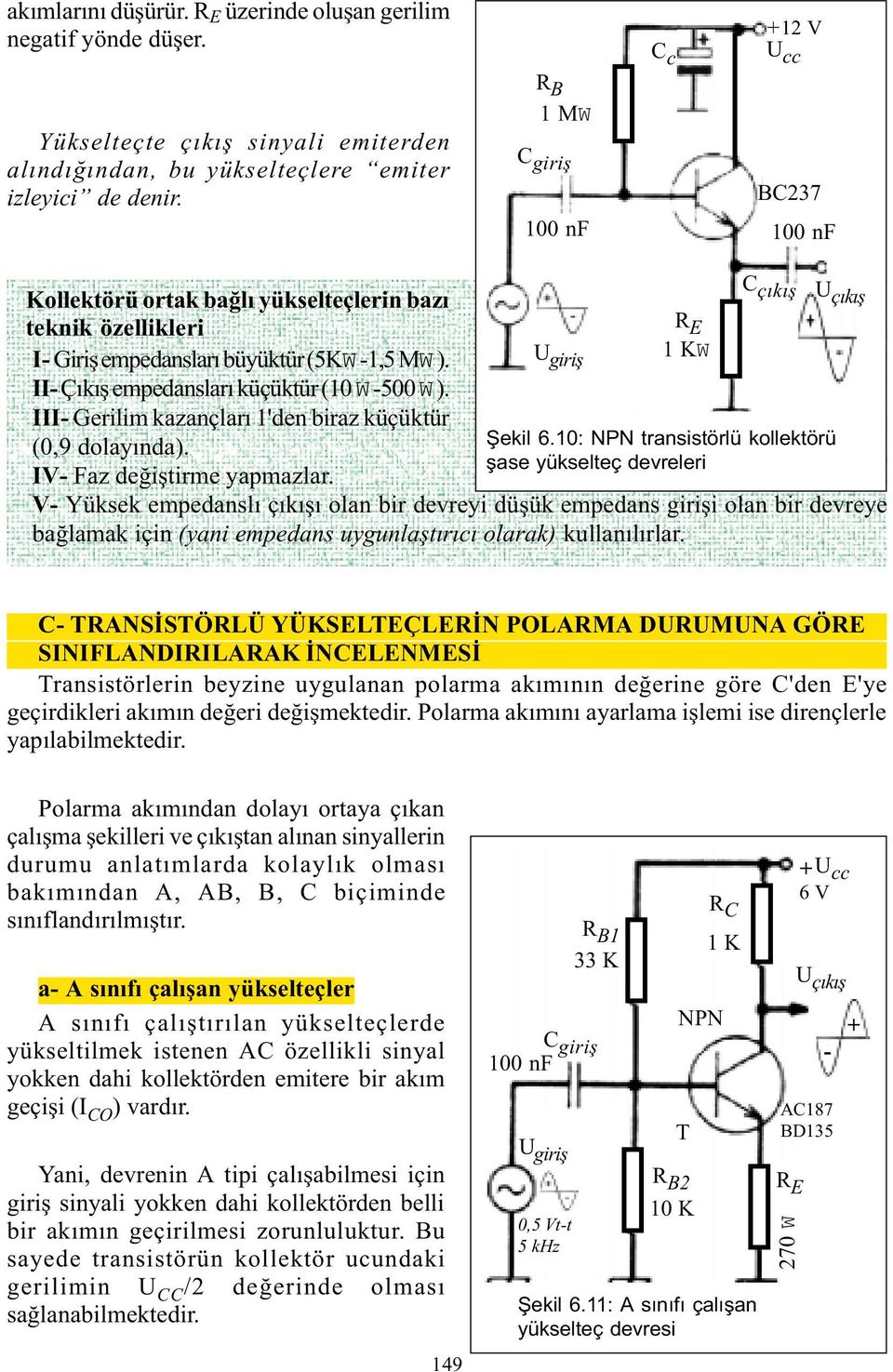 III- Gerilim kazançlarý 1'den biraz küçüktür (0,9 dolayýnda). IV- Faz deðiþtirme yapmazlar. R E 1 KW C çýkýþ Þekil 6.