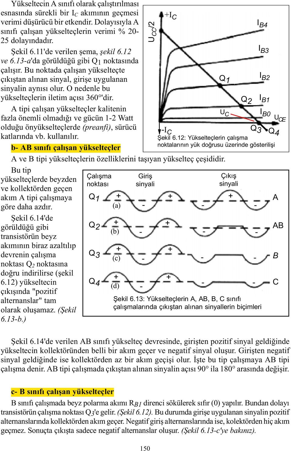 O nedenle bu yükselteçlerin iletim açýsý 360 'dir.