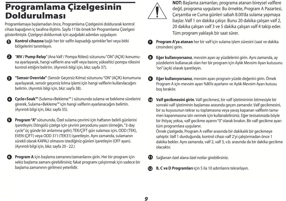 Follow Sayfa 11 de these örnek instructions bir Programlama to complete Çizelgesi gösterilmiştir. the chart.