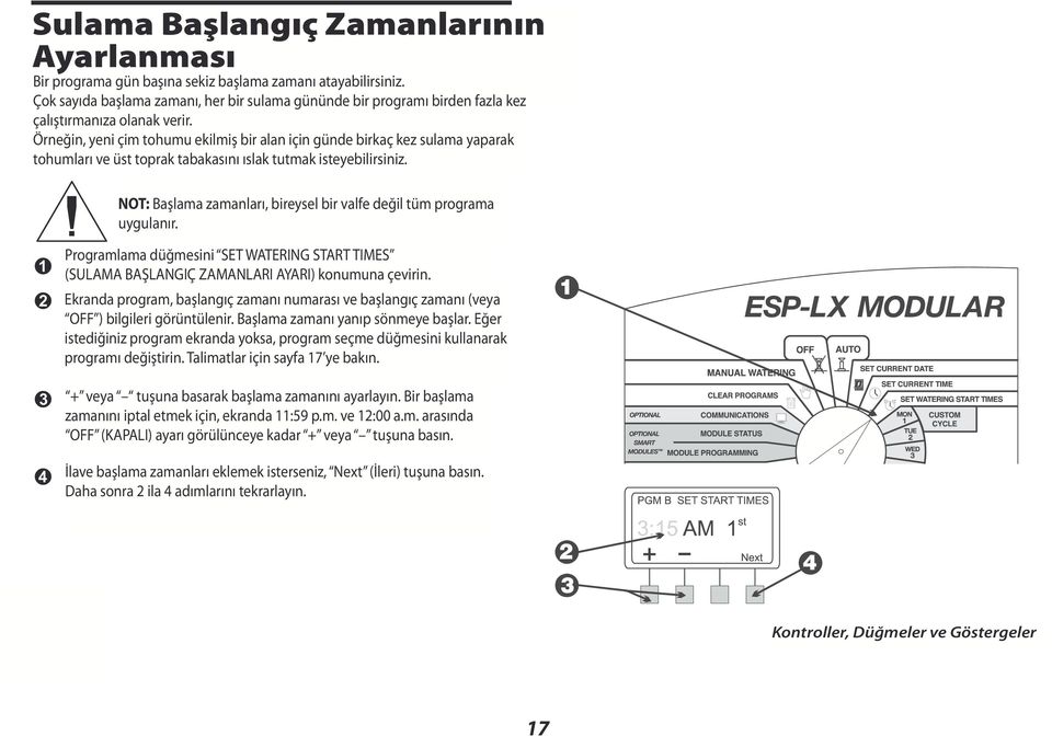 zamanı, her bir sulama gününde bir programı birden fazla kez çalıştırmanıza olanak verir.