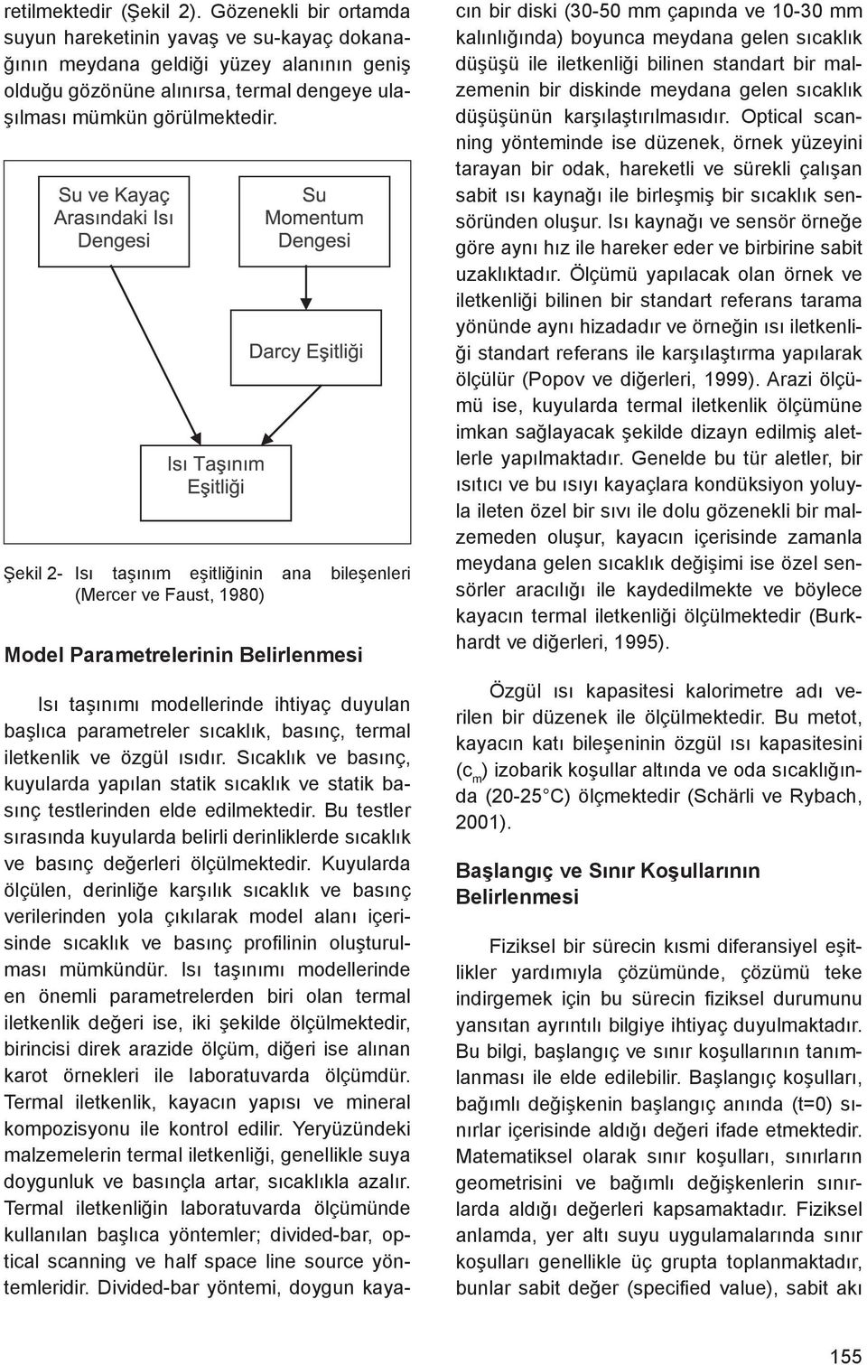 Şekil 2- Isı taşınım eşitliğinin ana bileşenleri (Mercer ve Faust, 980) Model Parametrelerinin Belirlenmesi Isı taşınımı modellerinde ihtiyaç duyulan başlıca parametreler sıcaklık, basınç, termal