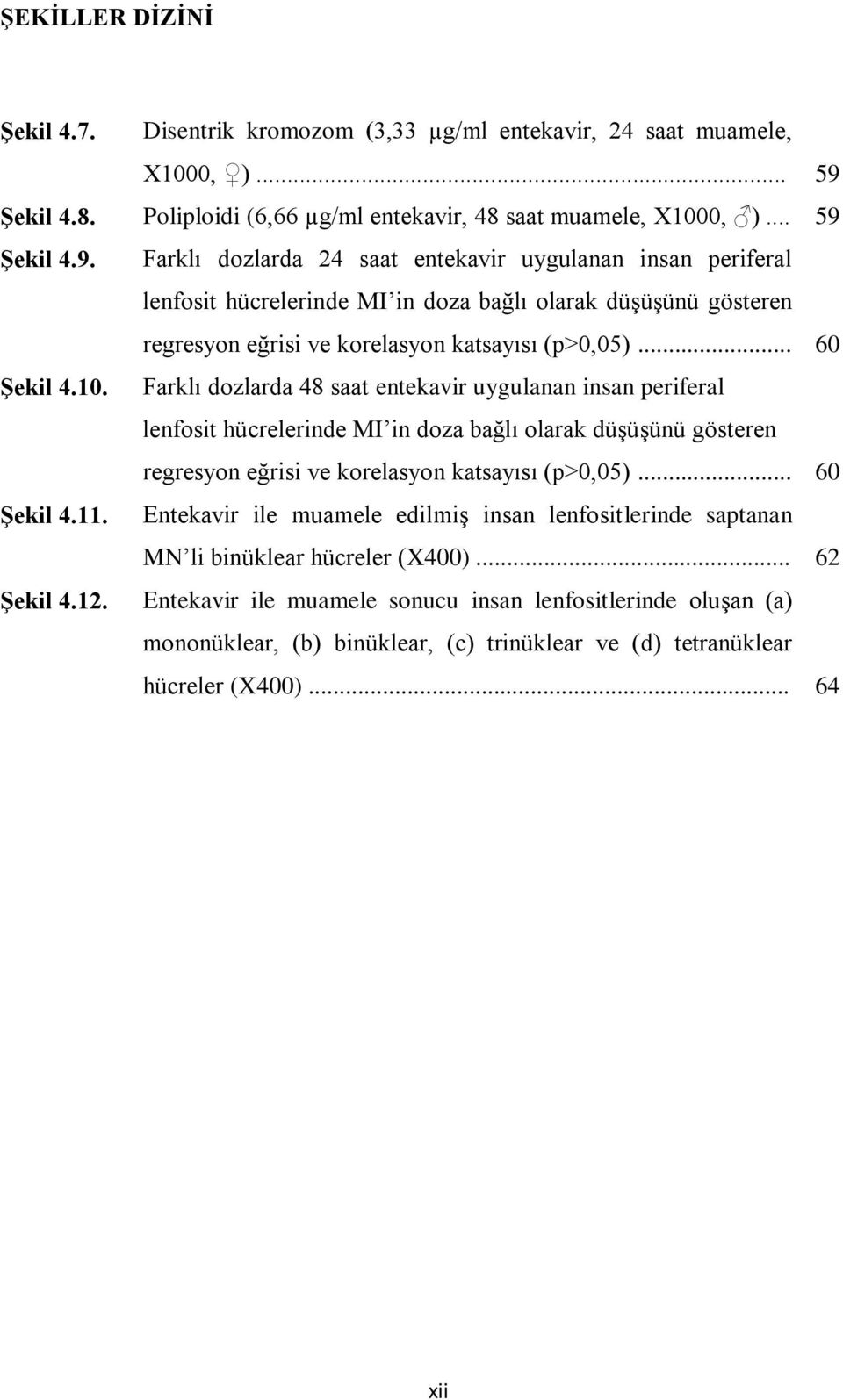 Şekil 4.9. Farklı dozlarda 24 saat entekavir uygulanan insan periferal lenfosit hücrelerinde MI in doza bağlı olarak düşüşünü gösteren regresyon eğrisi ve korelasyon katsayısı (p>0,05)... 60 Şekil 4.