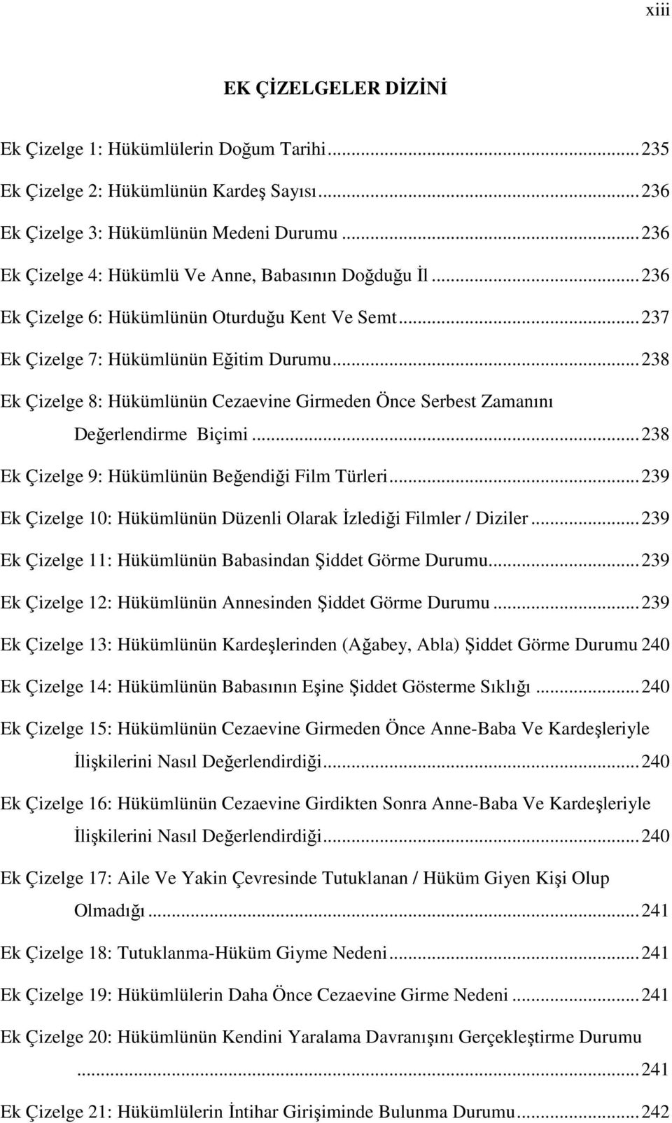 ..238 Ek Çizelge 8: Hükümlünün Cezaevine Girmeden Önce Serbest Zamanını Değerlendirme Biçimi...238 Ek Çizelge 9: Hükümlünün Beğendiği Film Türleri.