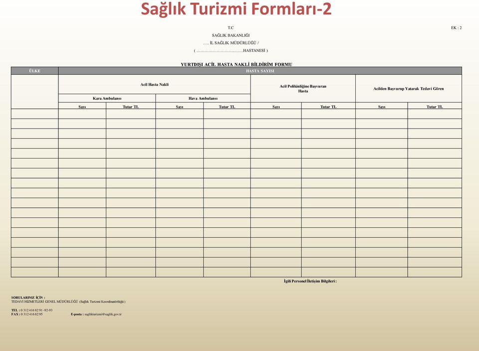 Polikinliğine BaĢvuran Hasta Acilden BaĢvurup Yatarak Tedavi Gören Sayı Tutar TL Sayı Tutar TL Sayı Tutar TL Sayı Tutar TL Ġgili