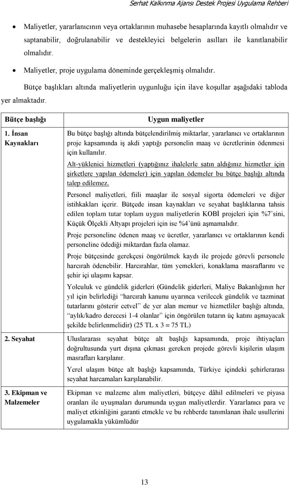 Bütçe baģlıkları altında maliyetlerin uygunluğu için ilave koģullar aģağıdaki tabloda yer almaktadır. Bütçe baģlığı 1.