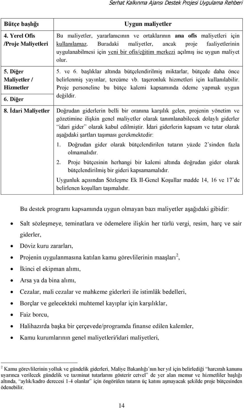 Buradaki maliyetler, ancak proje faaliyetlerinin uygulanabilmesi için yeni bir ofis/eğitim merkezi açılmıģ ise uygun maliyet olur. 5. ve 6.