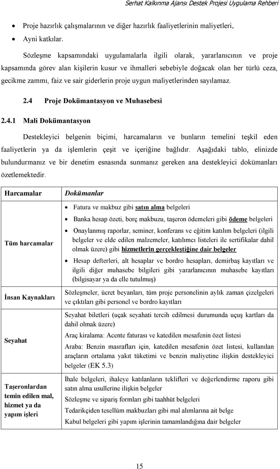 giderlerin proje uygun maliyetlerinden sayılamaz. 2.4 