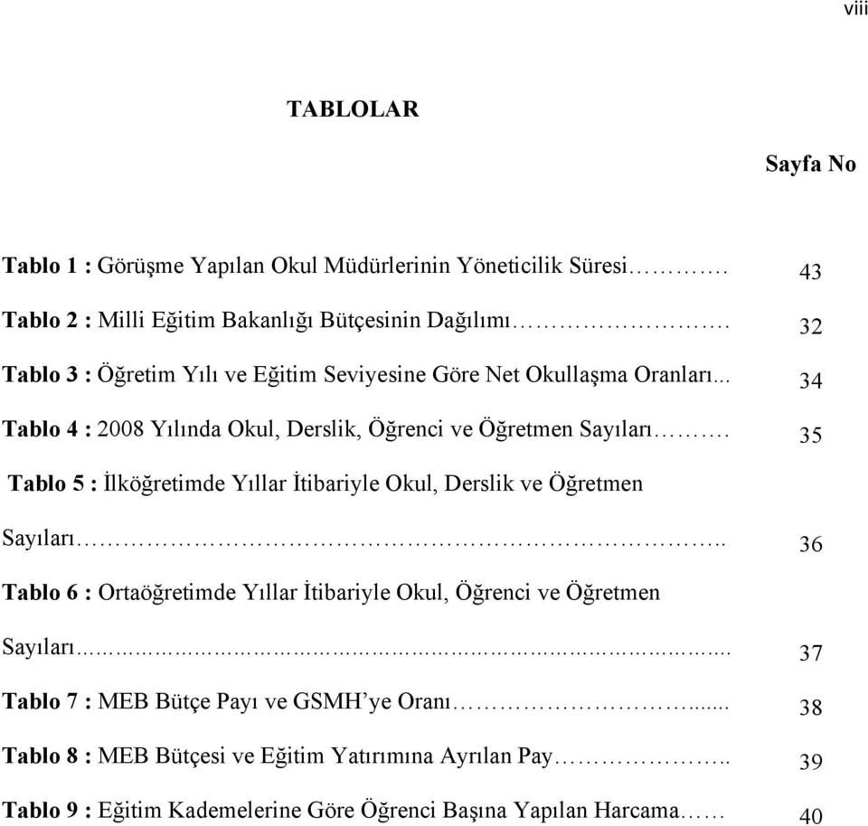 43 32 34 35 Tablo 5 : İlköğretimde Yıllar İtibariyle Okul, Derslik ve Öğretmen Sayıları.