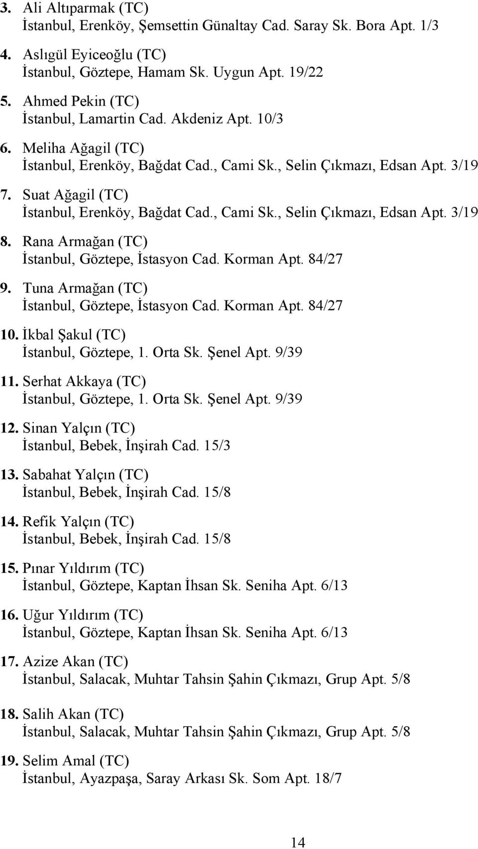 Suat Ağagil (TC) İstanbul, Erenköy, Bağdat Cad., Cami Sk., Selin Çıkmazı, Edsan Apt. 3/19 8. Rana Armağan (TC) İstanbul, Göztepe, İstasyon Cad. Korman Apt. 84/27 9.