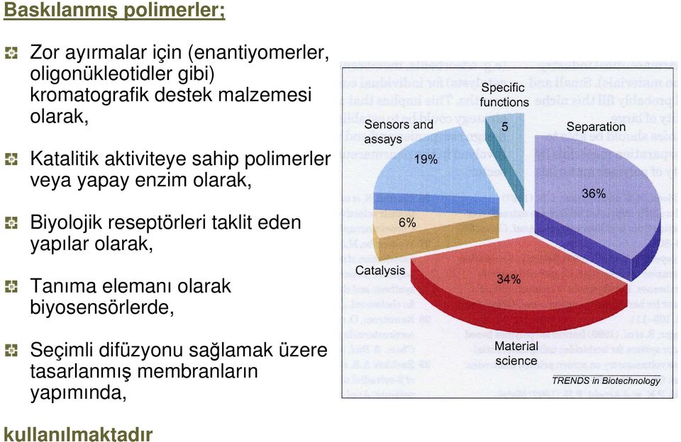 enzim olarak, Biyolojik reseptörleri taklit eden yapılar olarak, Tanıma elemanı olarak