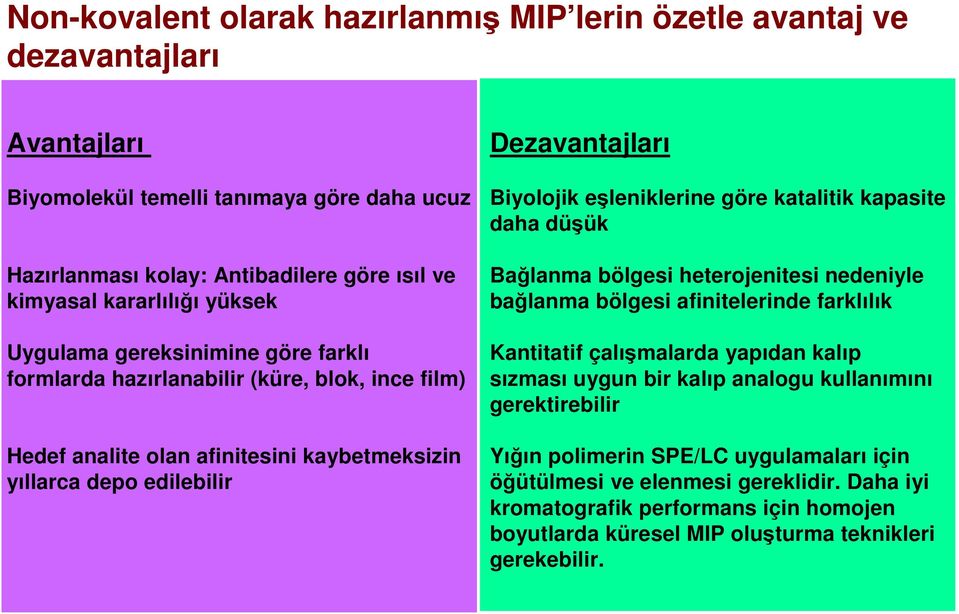 eşleniklerine göre katalitik kapasite daha düşük Bağlanma bölgesi heterojenitesi nedeniyle bağlanma bölgesi afinitelerinde farklılık Kantitatif çalışmalarda yapıdan kalıp sızması uygun bir kalıp