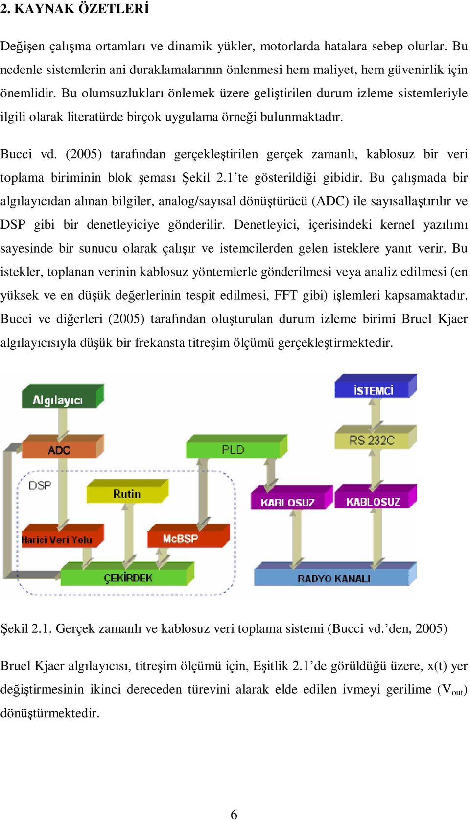 (2005) tarafından gerçekleştirilen gerçek zamanlı, kablosuz bir veri toplama biriminin blok şeması Şekil 2.1 te gösterildiği gibidir.