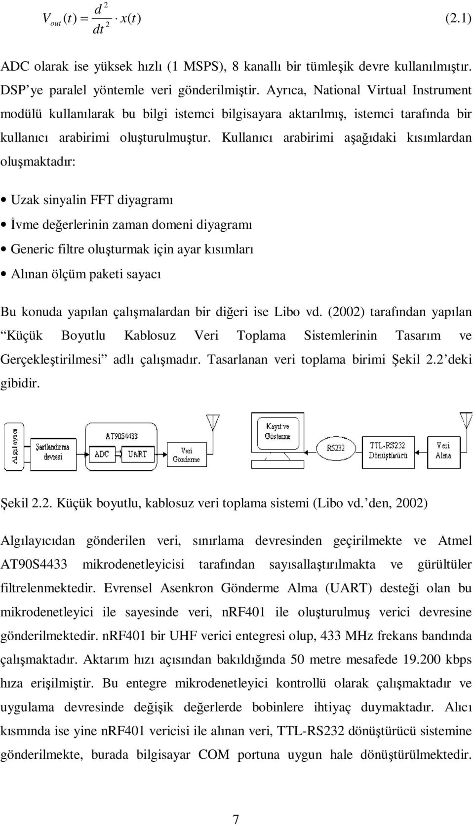 Kullanıcı arabirimi aşağıdaki kısımlardan oluşmaktadır: Uzak sinyalin FFT diyagramı İvme değerlerinin zaman domeni diyagramı Generic filtre oluşturmak için ayar kısımları Alınan ölçüm paketi sayacı