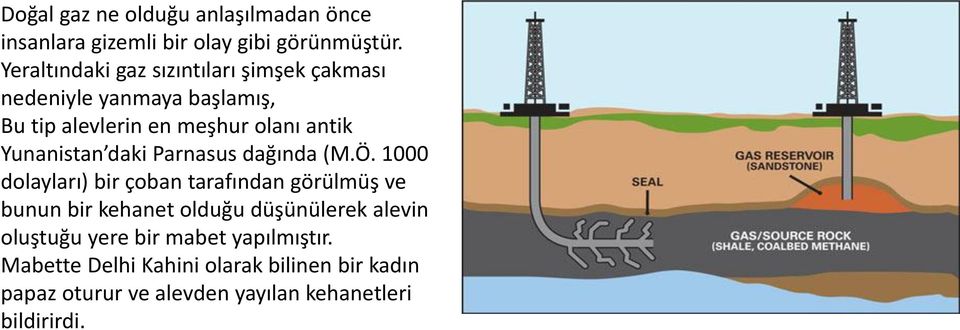 Yunanistan daki Parnasus dağında (M.Ö.