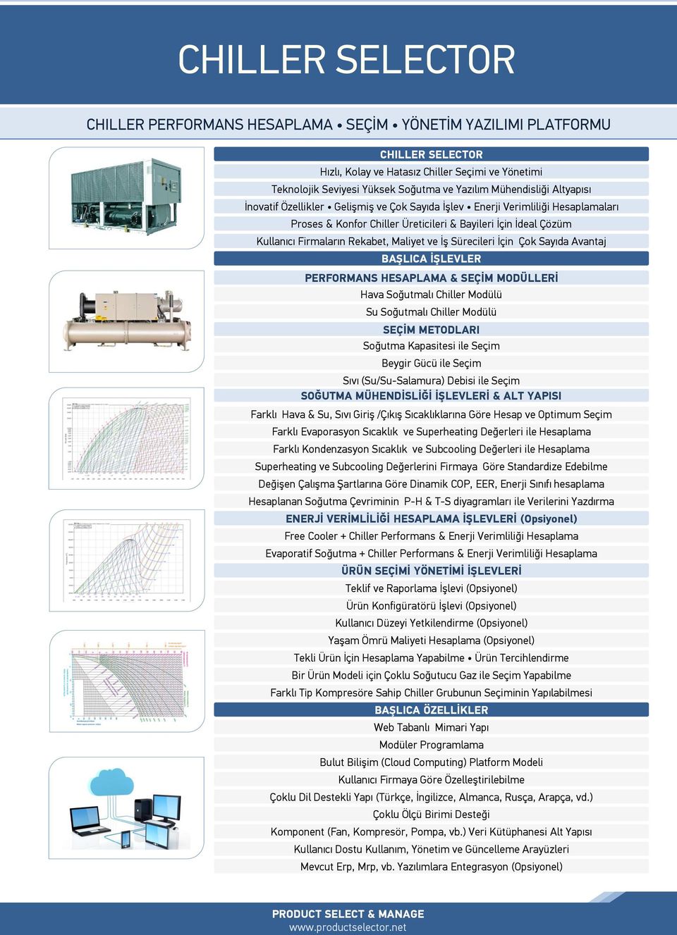 Maliyet ve İş Sürecileri İçin Çok Sayıda Avantaj BAŞLICA İŞLEVLER PERFORMANS HESAPLAMA & SEÇİM MODÜLLERİ Hava Soğutmalı Chiller Modülü Su Soğutmalı Chiller Modülü SEÇİM METODLARI Soğutma Kapasitesi
