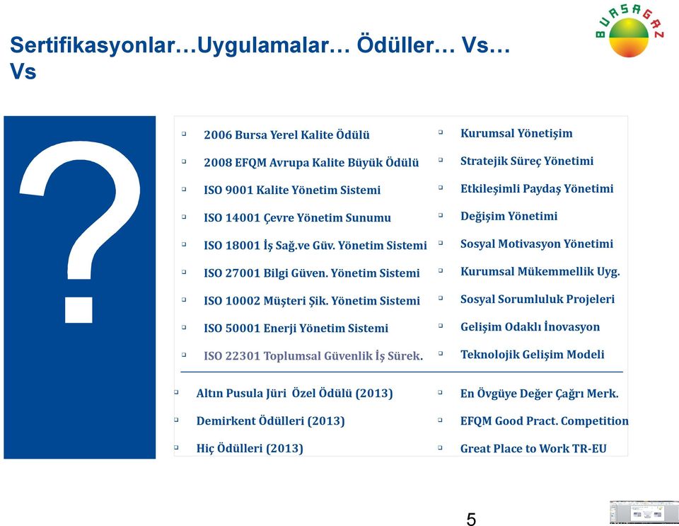 Yönetim Sistemi Kurumsal Mükemmellik Uyg. ISO 10002 Müşteri Şik.