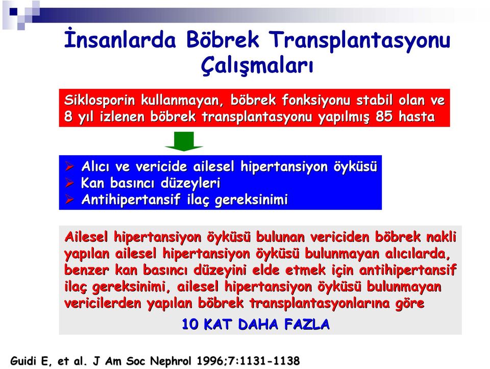 böbrek b brek nakli yapılan ailesel hipertansiyon öyküsü bulunmayan alıcılarda, larda, benzer kan basınc ncı düzeyini elde etmek için i in antihipertansif ilaç