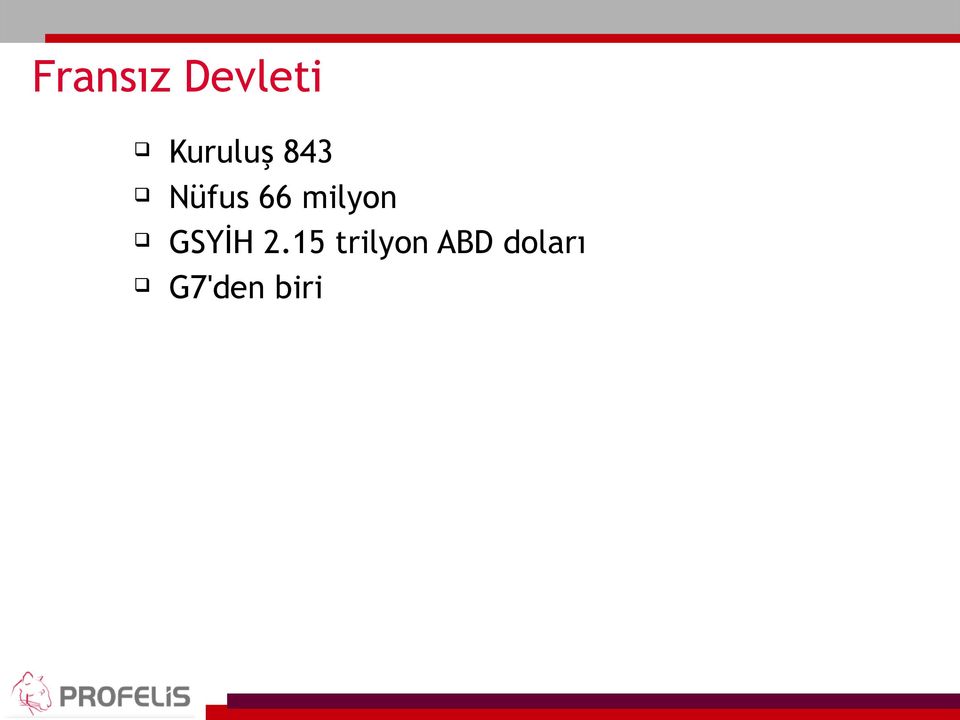 milyon GSYİH 2.