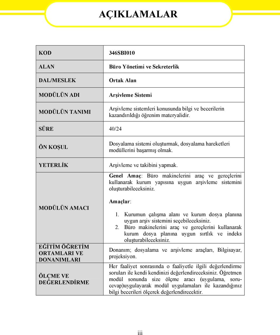 SÜRE 40/24 ÖN KOŞUL YETERLİK MODÜLÜN AMACI EĞİTİM ÖĞRETİM ORTAMLARI VE DONANIMLARI ÖLÇME VE DEĞERLENDİRME Dosyalama sistemi oluşturmak, dosyalama hareketleri modüllerini başarmış olmak.