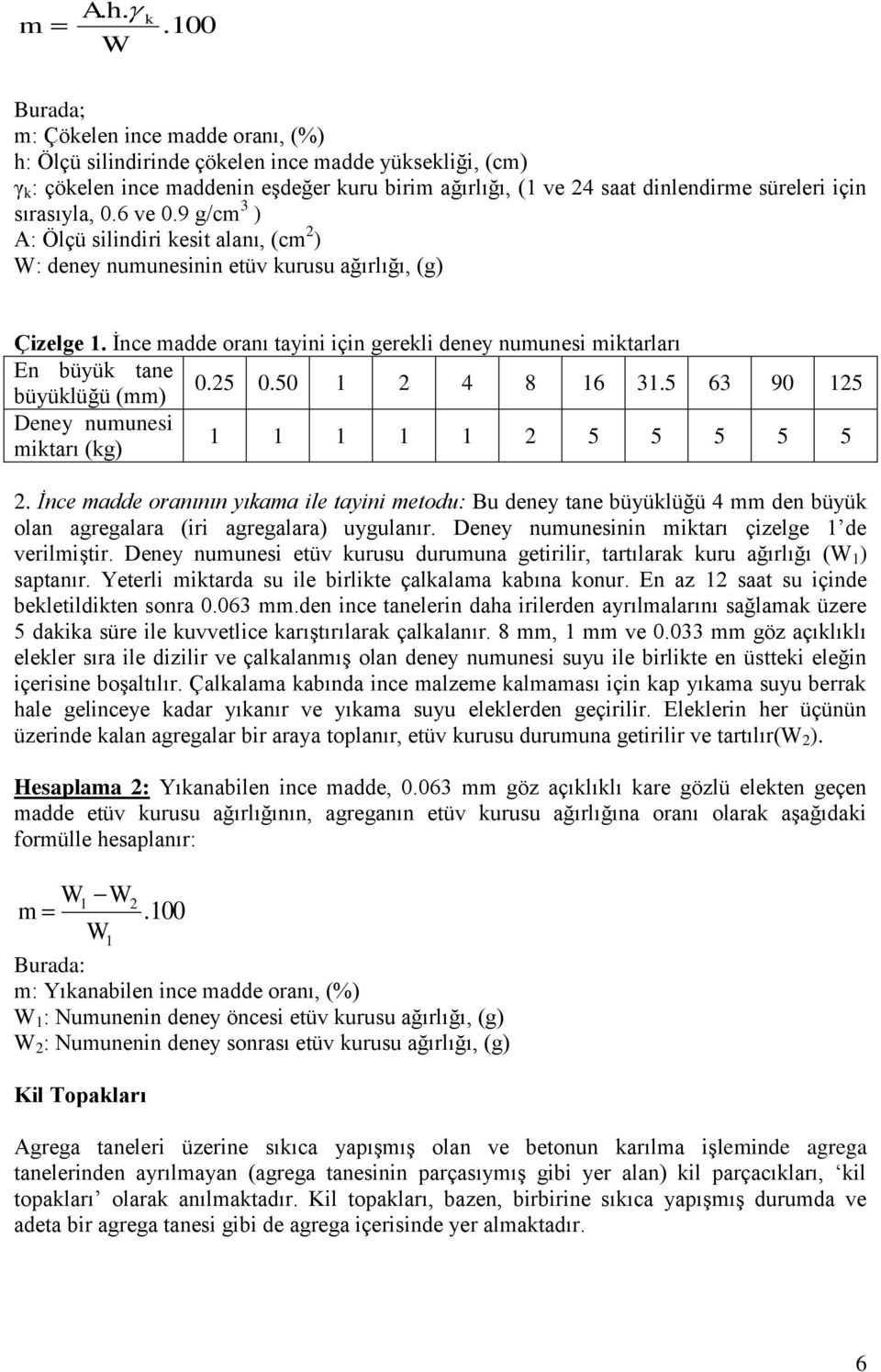 sırasıyla, 0.6 ve 0.9 g/cm 3 ) A: Ölçü silindiri kesit alanı, (cm 2 ) W: deney numunesinin etüv kurusu ağırlığı, (g) Çizelge 1.